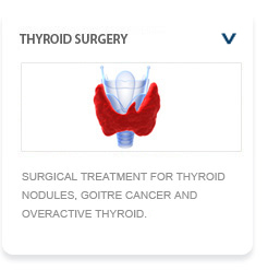 Thyroid Surgery Sydney